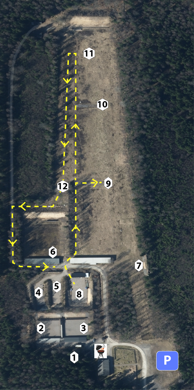 Stages - Location
